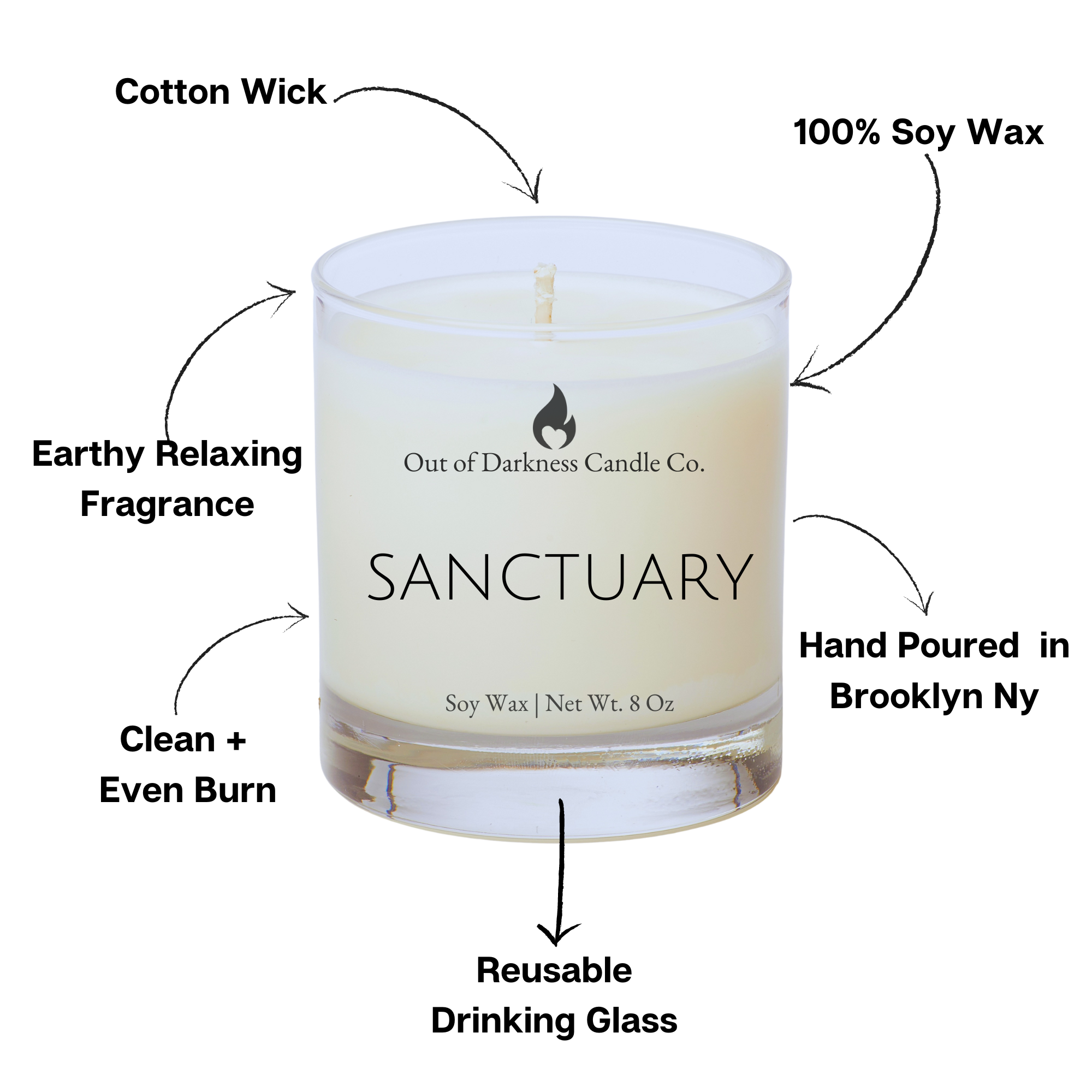 Clear Glass Jar 8 oz Soy Candle that has a black flame company logo on the top- Out of Darkness Candle Co right beneath it In larger letters centered in the middle it states Sanctuary in all caps and below that Soy Wax Net Wt. 8 oz Around the candle are arrows that describe what is in the candle- 100% Soy Wax, Cotton Wick, Hand Poured in Brooklyn NY Resuable Drinking Glass, Clean and Even Burn, earthy relaxing Fragrance