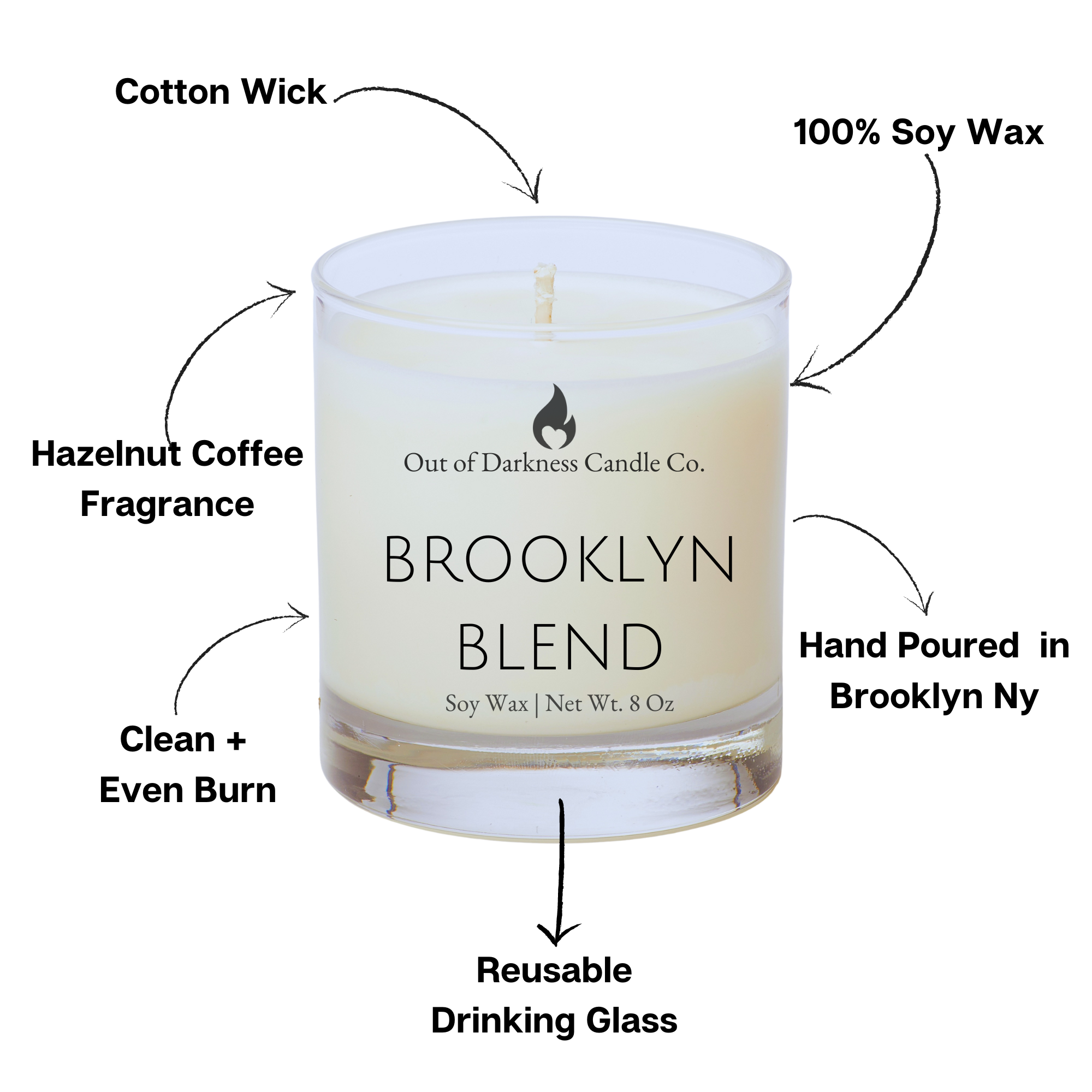 Clear Glass Jar 8 oz Soy Candle that has a black flame company logo on the top- Out of Darkness Candle Co right beneath it In larger letters centered in the middle it states Brooklyn Blend in all caps and below that Soy Wax Net Wt. 8 oz Around the candle are arrows that describe what is in the candle- 100% Soy Wax, Cotton Wick, Hand Poured in Brooklyn NY Resuable Drinking Glass, Clean and Even Burn,Hazelnut Coffee Fragrance