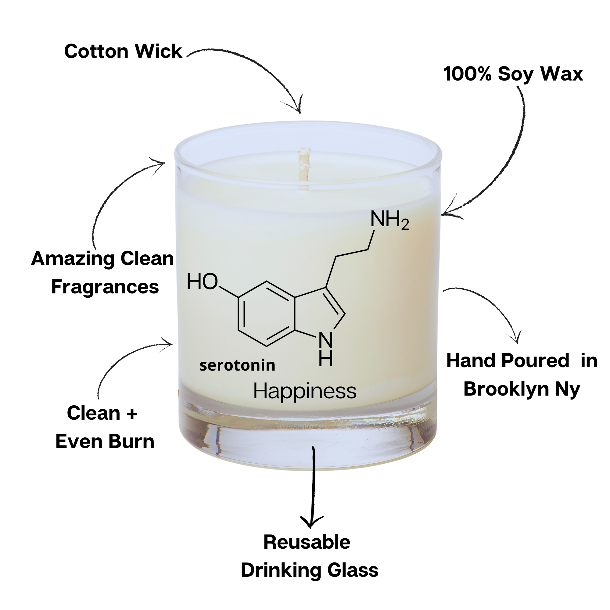 Clear Glass Jar 8 oz Soy Candle labeled with the molecule for happiness - serotonin - says serotonin  Around the candle are arrows that describe what is in the candle- 100% Soy Wax, Cotton Wick, Hand Poured in Brooklyn NY Resuable Drinking Glass, Clean and Even Burn, Amazing Clean Fragrance
